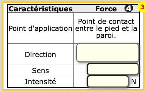 Exemple1 d'un objet déplaçable comportant 'texte' et objets 'zone de saisie'