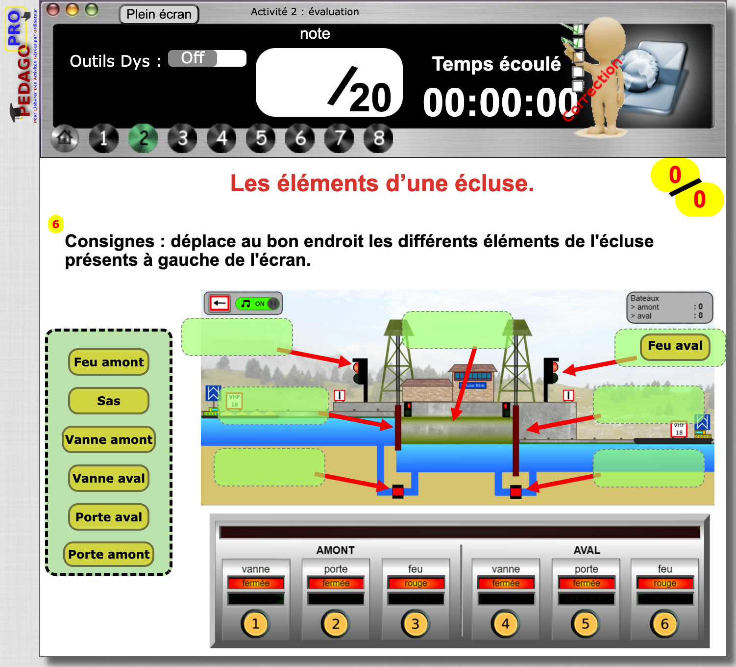 Autre exemple de la même activité (Technologie 4ième)