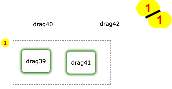 code exemple1 : drag39|drag40,drag41|drag42