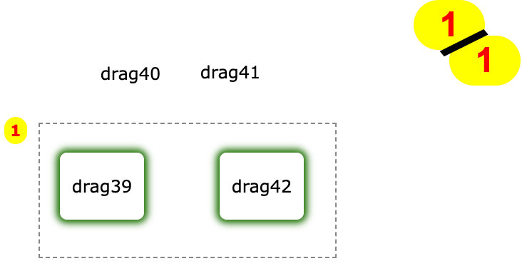 code exemple2 : drag39,drag40|drag41|drag42