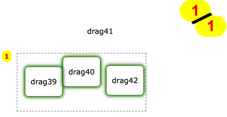 code exemple3 : drag39,drag40|drag41,drag42