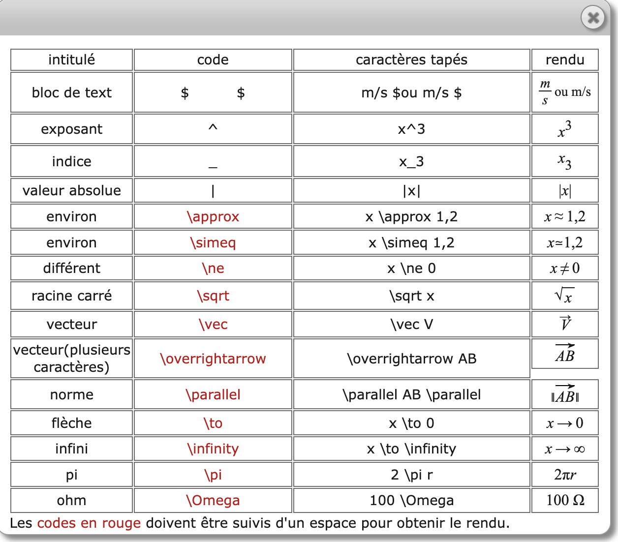 Les commandes