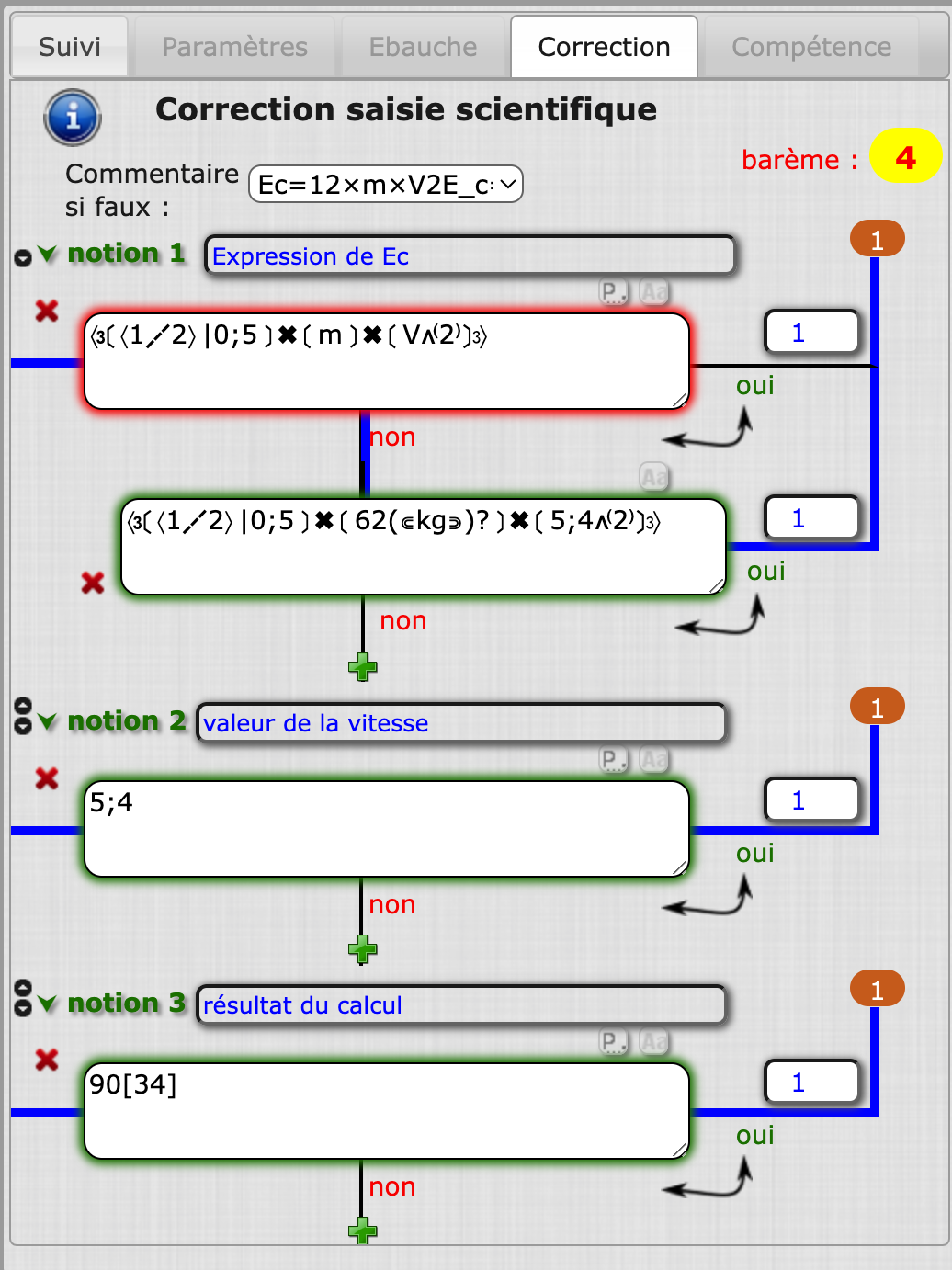 parcours suivi par l'algorithme